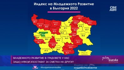 Областните градове ще стигнат София по "Индекс на младежкото развитие" през 2044 г.
