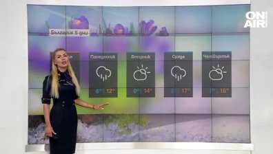Обедна прогноза