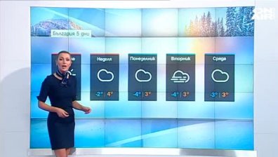 Централна прогноза