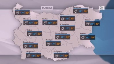 Денят започва с високи температури, следобед - гръмотевични бури и силен вятър