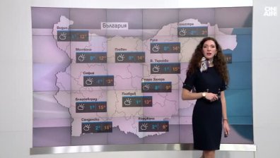 Централна прогноза