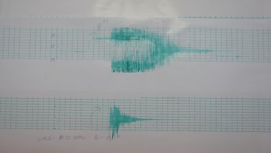 Земетресение разлюля Благоевград
