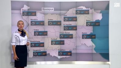 Сутрешна прогноза