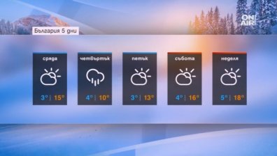 Постепенно пролетта идва, но ни чака още дъжд