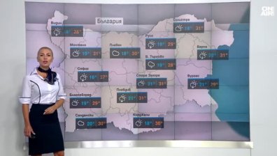 Обедна прогноза
