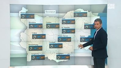 Топло време и дъжд ни очакват днес