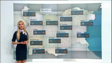 Централна прогноза