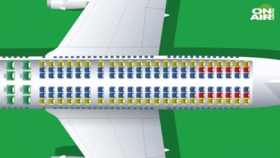 Нова схема за качване в самолет тестват на "Гетуик"