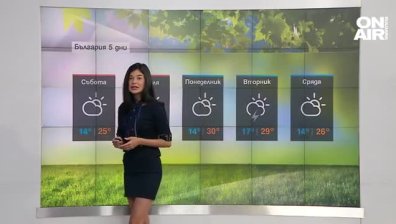 Сутрешна прогноза