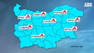 Водата в София поскъпва с 18% от 1 април