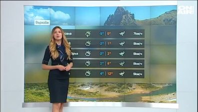 Облачно и ветровито време, очакват се валежи