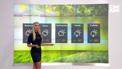 Сутрешна прогноза