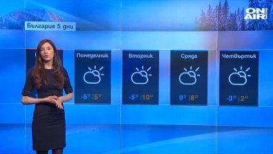 Обедна прогноза