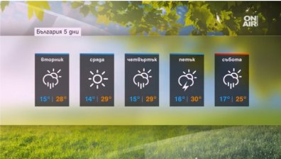 Времето се стабилизира, но не за дълго!