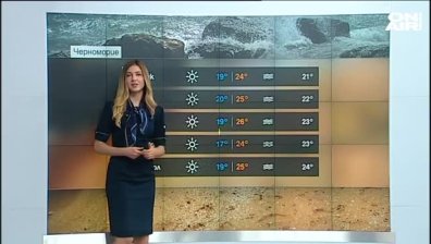 Централна прогноза