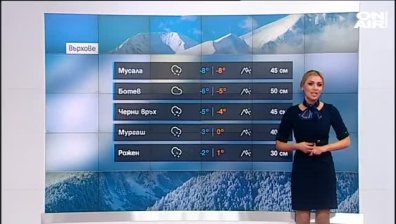 Жълт код за обилни валежи е обявен за 7 области на страната