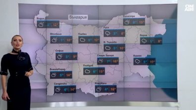 Централна прогноза