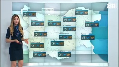 Сутрешна прогноза