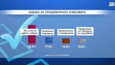 Обедна емисия