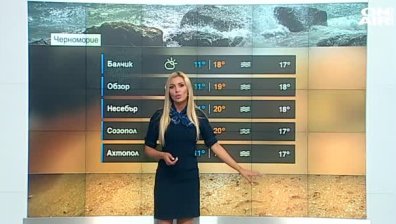 Централна прогноза