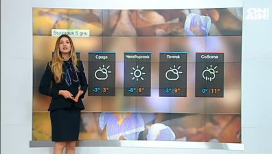 Сутрешна прогноза