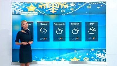 Обедна прогноза