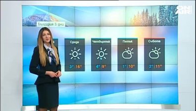 Централна прогноза