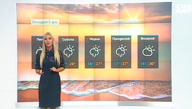 Централна прогноза