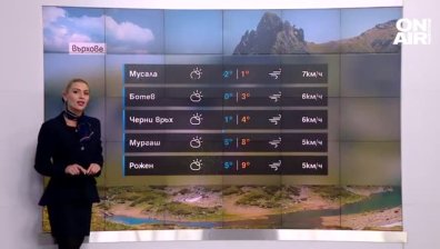 Сутрешна прогноза