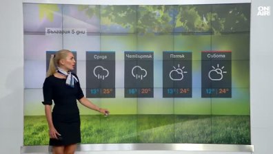 Централна прогноза