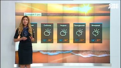 Сутрешна прогноза