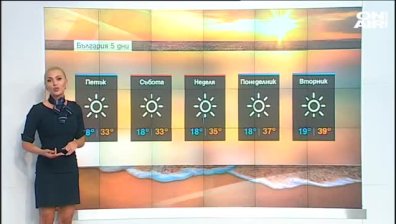 Централна прогноза