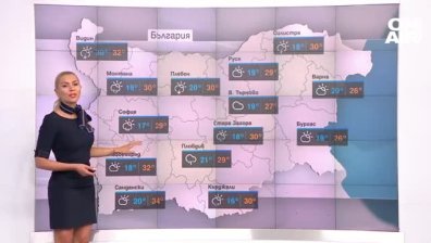 Сутрешна прогноза