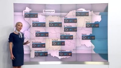 Централна прогноза