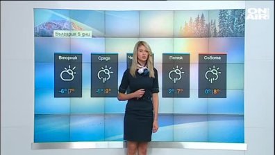 Централна прогноза