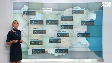 Централна прогноза