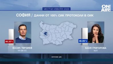 Късна емисия