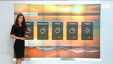 Времето в сряда: Оранжев и жълт код, температури над 35° и пожароопасност в 8 области