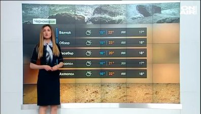 Дъжд и гръмотевични бури, жълт код е в сила за 13 области в страната