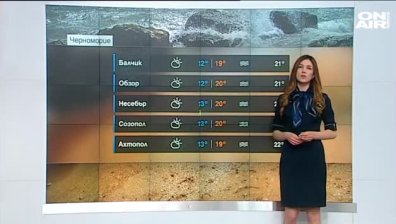 Сутрешна прогноза