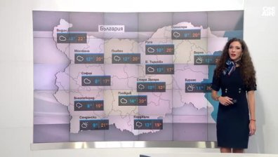 Централна прогноза