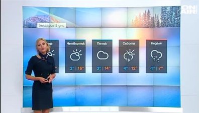 Сутрешна прогноза