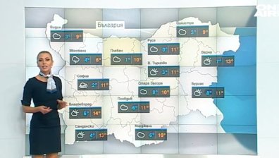 Сутрешна прогноза