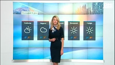 Обедна прогноза