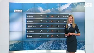Централна прогноза