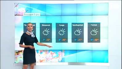 Централна прогноза