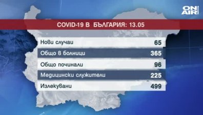 Централна емисия