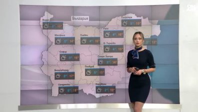 Централна прогноза