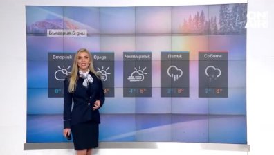 Централна прогноза