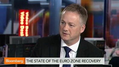 Мелър: на Еврозоната й липсва стимул